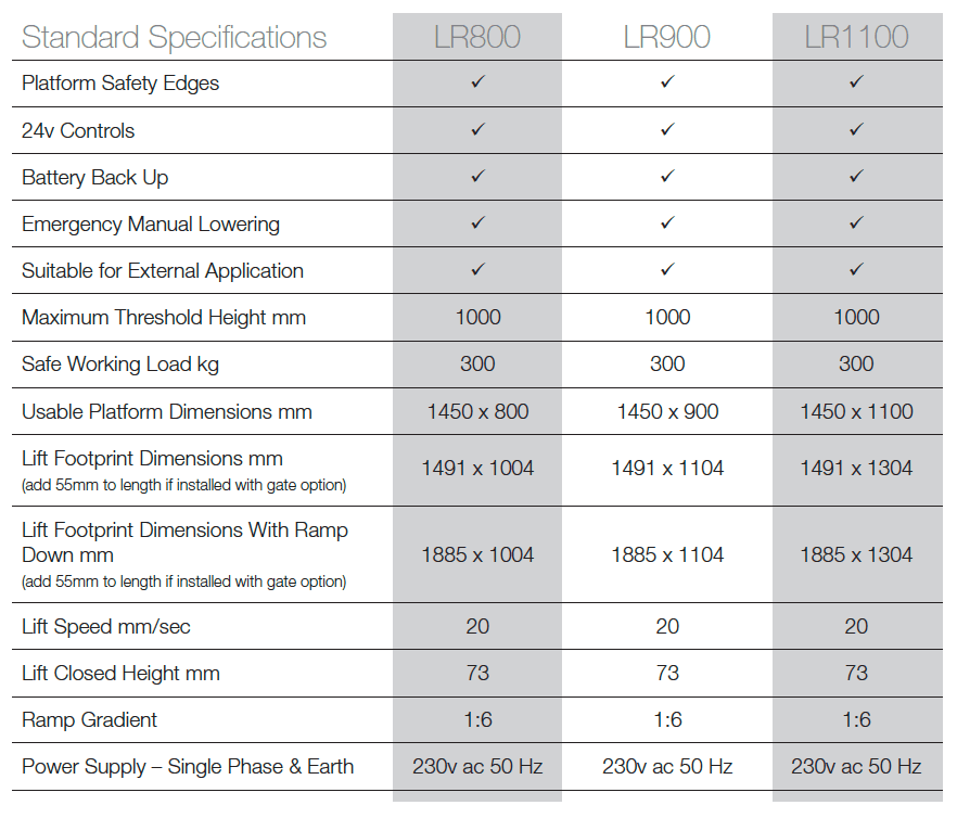 Wessex-LR-Step-Lift-dimensions