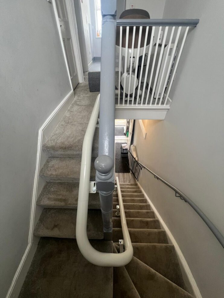 Access Flow X